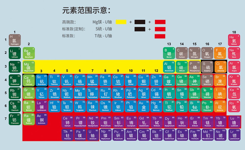 手持元素页面.jpg