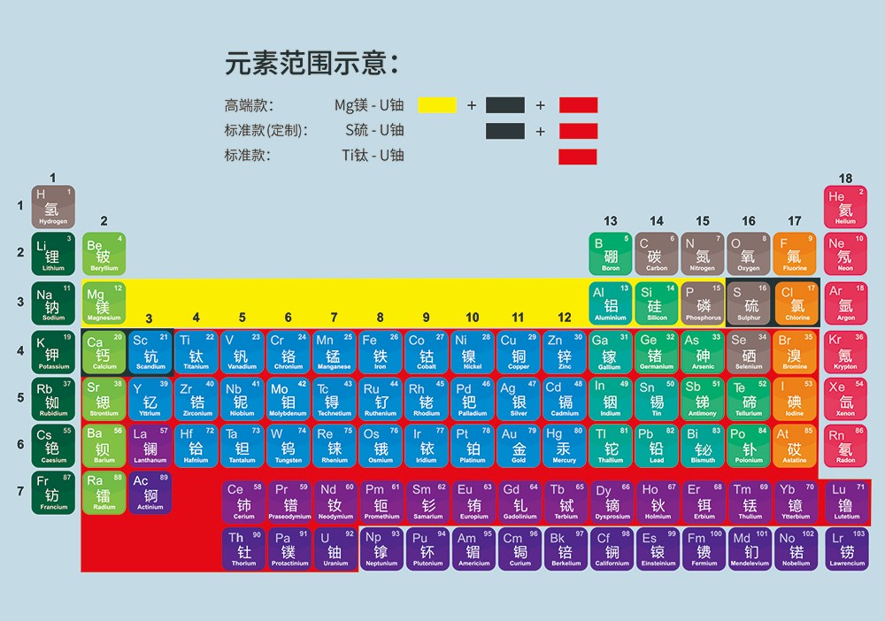 手持元素页面1000.jpg